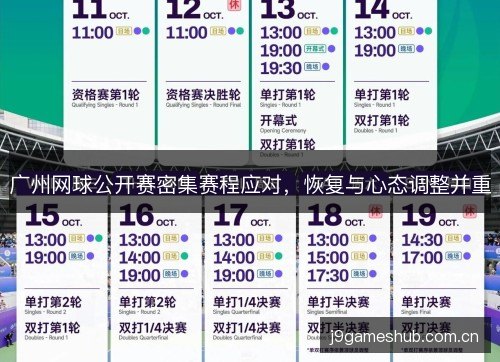 广州网球公开赛密集赛程应对，恢复与心态调整并重